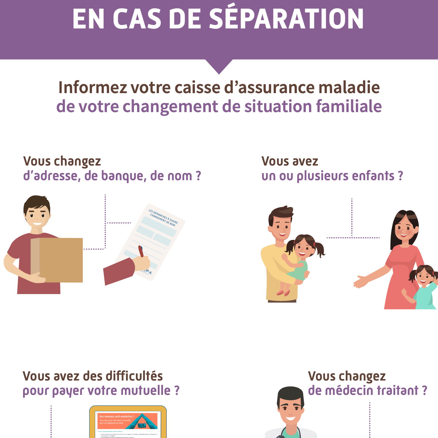 Flyer – En cas de séparation