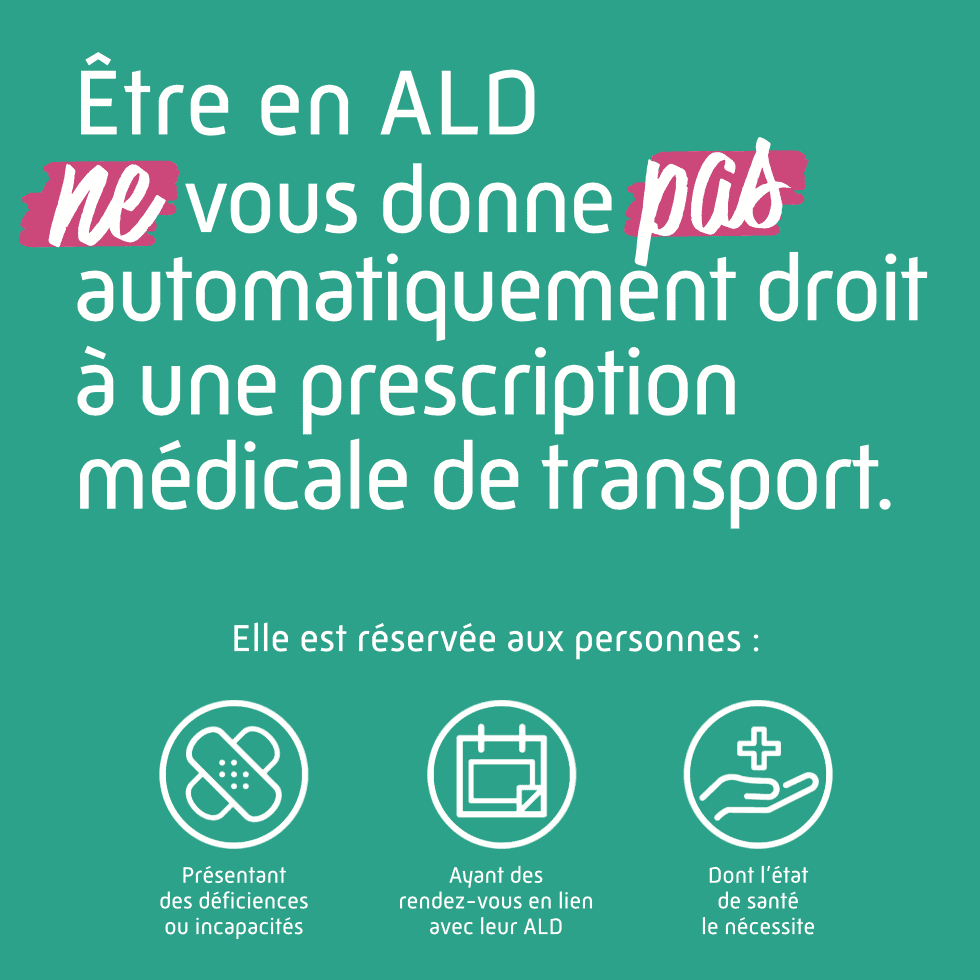 Affiche A3 – ALD Prescription médicale de transport